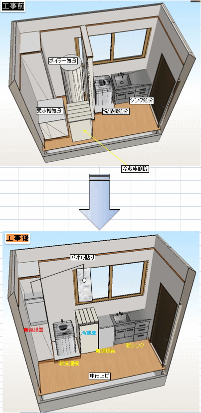 立体図面